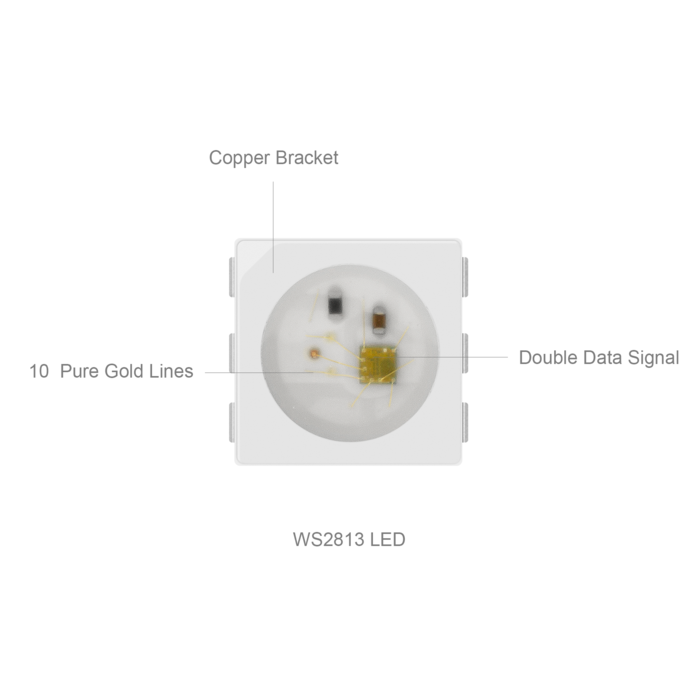 WS2813/CS2803 RGB 5050SMD Digital Intelligent Addressable LED Chip, DIY LED Chip, 100PCS By Sale